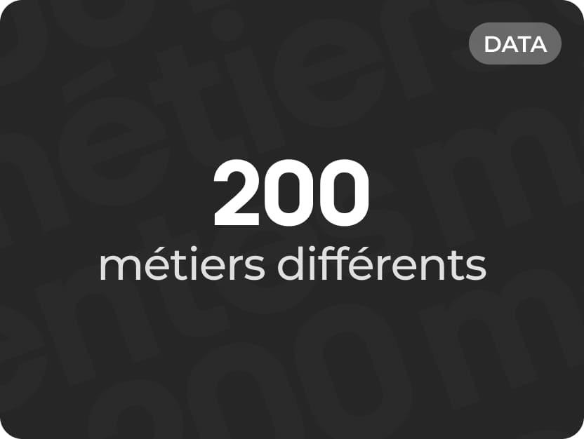 200 métiers différents